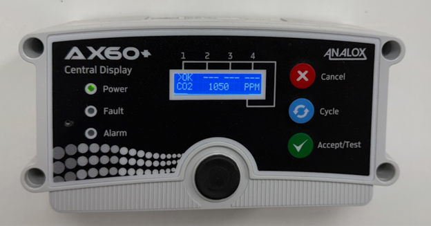 Understanding the Dangers of CO2: Essential Information for Keeping Your Restaurant Safe